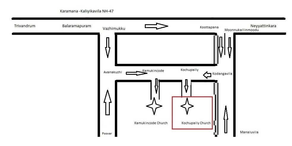 routemap